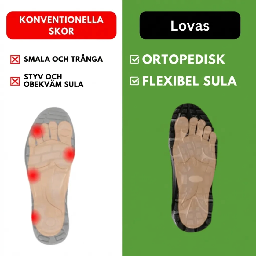 Lovas™ | Promenadskor för smärtfria fötter — speciellt för personer med breda fötter eller fotbesvär
