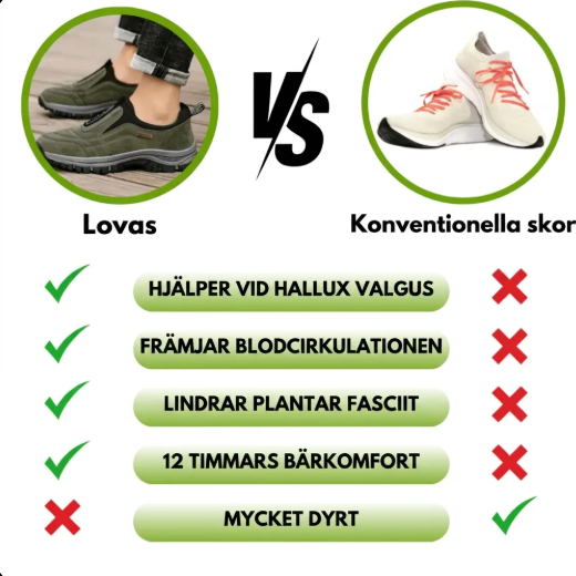 Lovas™ | Promenadskor för smärtfria fötter — speciellt för personer med breda fötter eller fotbesvär
